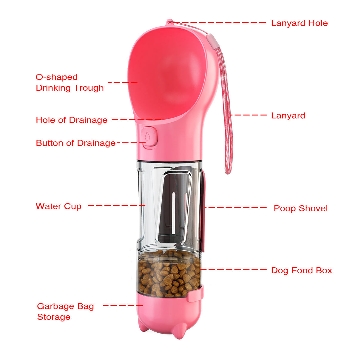 Multipurpose Pet Bottle Feeder